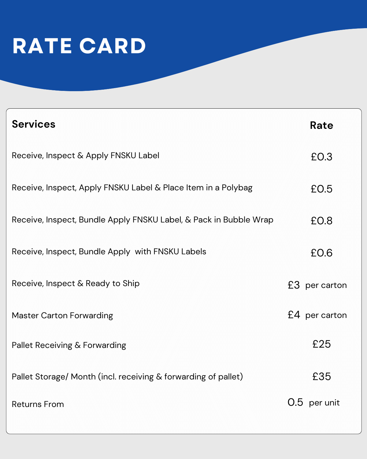 Detailed rate card of pick pack pro services